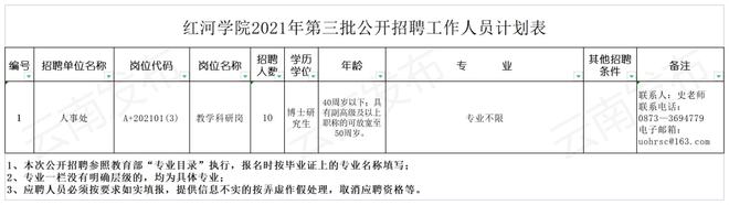 速看！云南最新任用通告来了应往届均可报